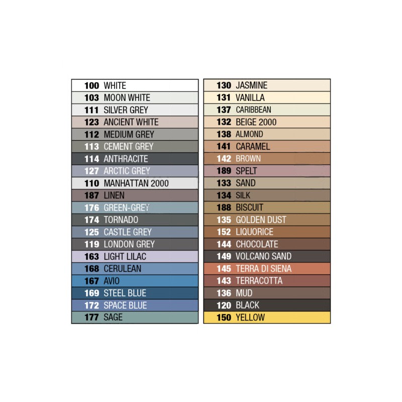 Fragüe de Secado Rápido Ultracolor Plus 103 Blanco Luna 2Kg