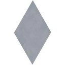 Porcelanato Ossidi Celeste RMB Mate Rectificado 18,7x32,4 cm